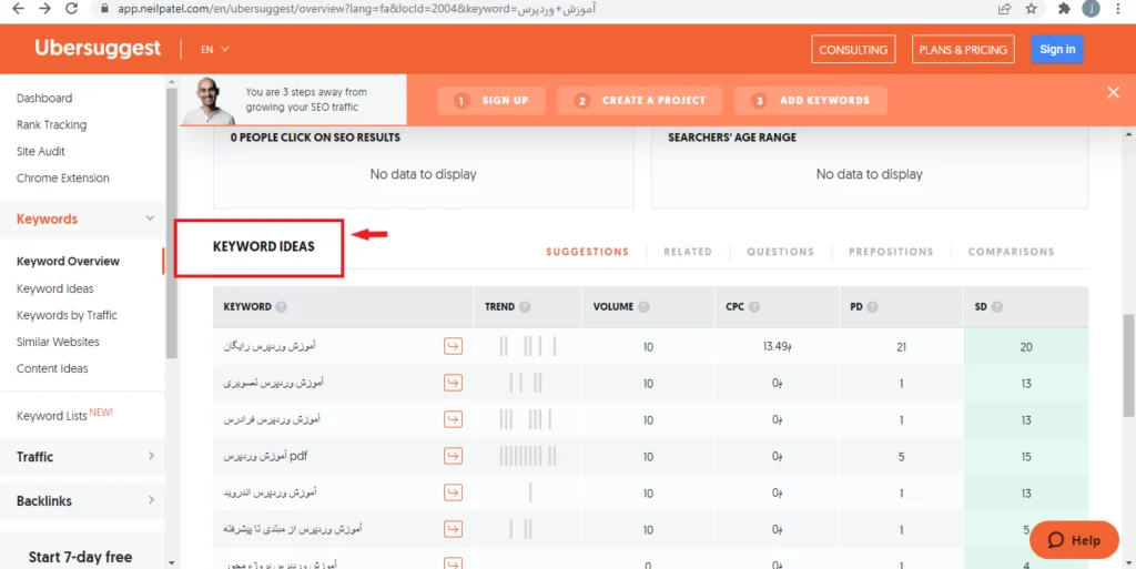 سرویس اوبر ساجست