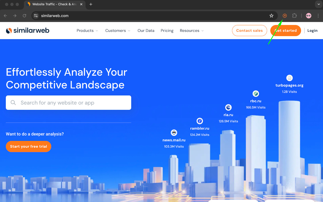 سرویس SimilarWeb