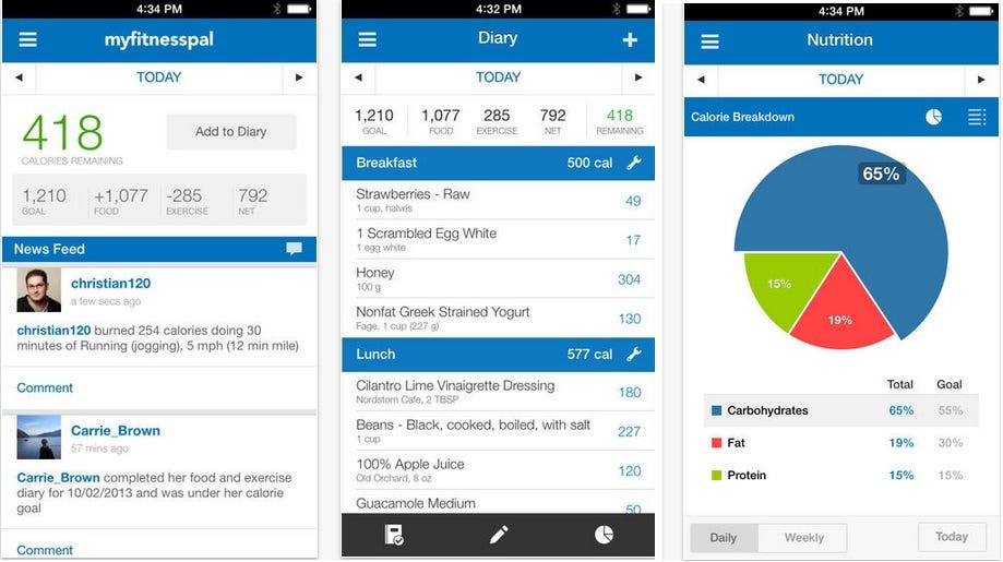 اکانت Fitness Pal